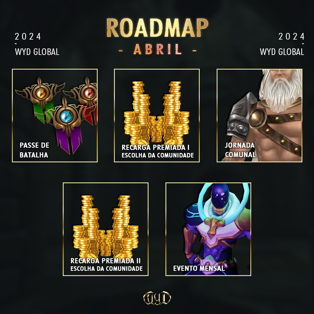 Roadmap Abril Banner