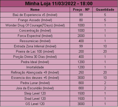 Semana de Evolução Minha Loja1